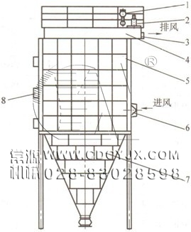 防備除塵器結(jié)構(gòu)圖